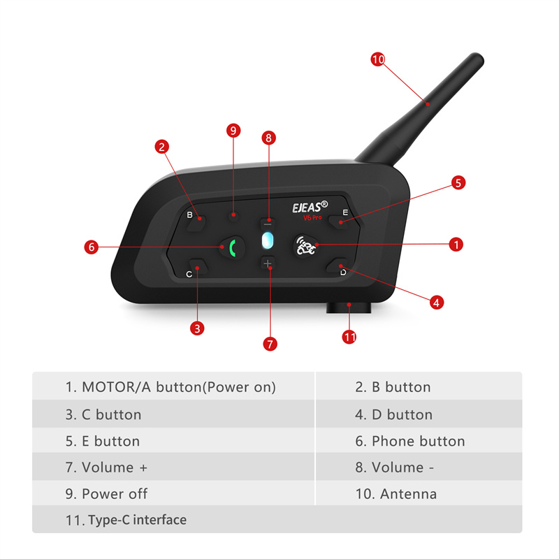 Новая гарнитура NewEjeas V6 Pr – обзор и цена Motorcycle Helmets