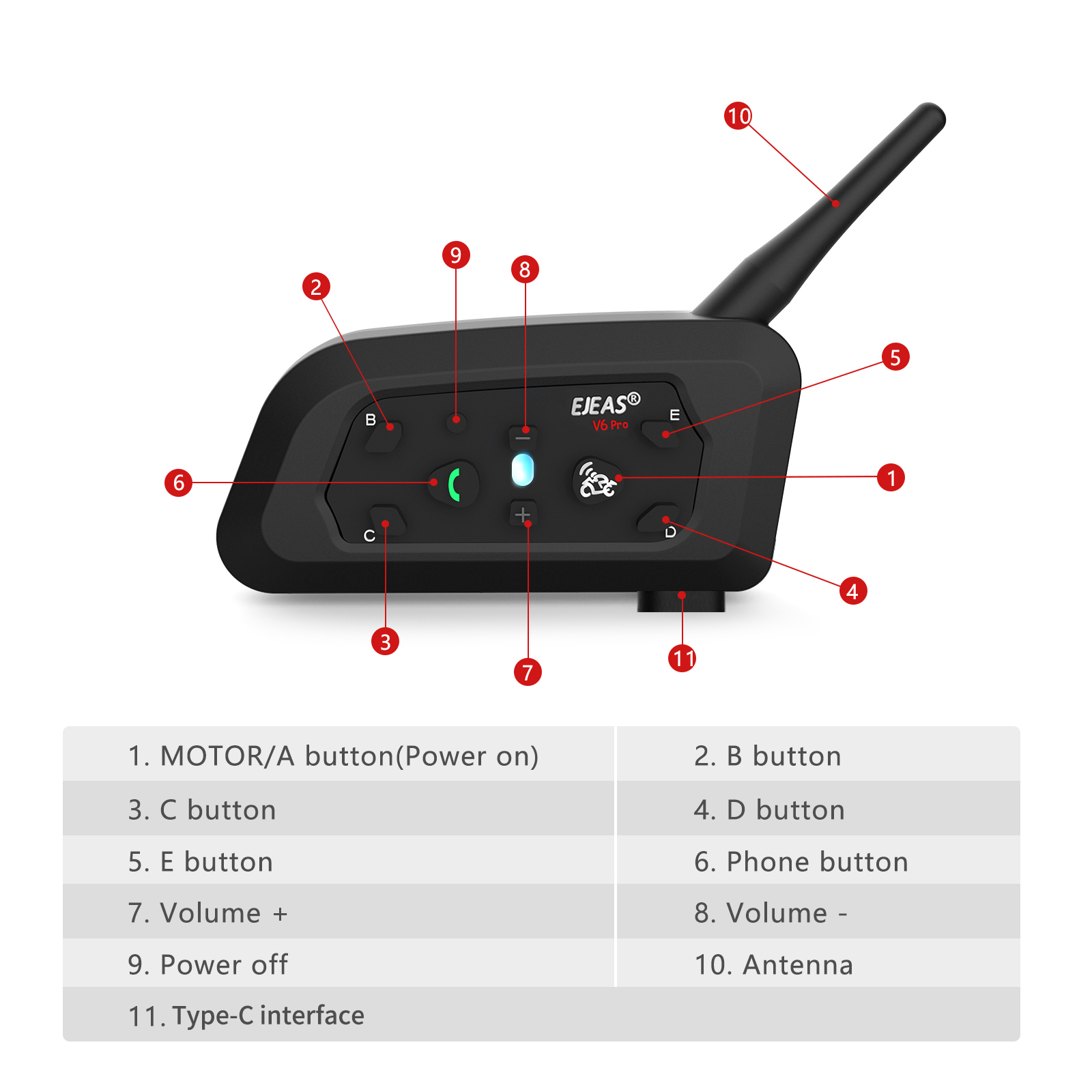 Новый EJEAS V6 Pro: Полностью  – обзор и цена Motorcycle Helmets